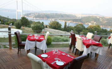 Doğatepe Cafe & Restaurant